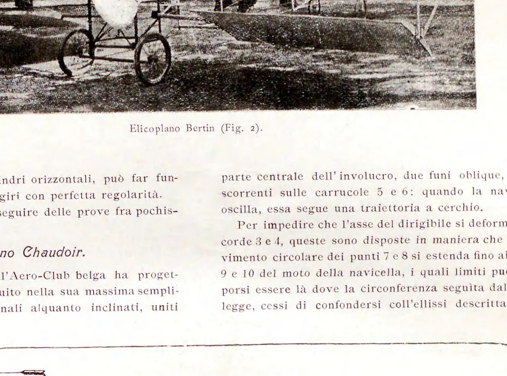 An illustration from Bollettino della Società aeronautica italiana, 1909, leaf 171