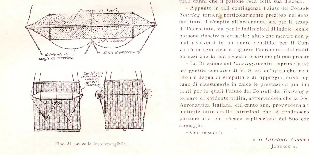 An illustration from Bollettino della Società aeronautica italiana, 1909, leaf 458