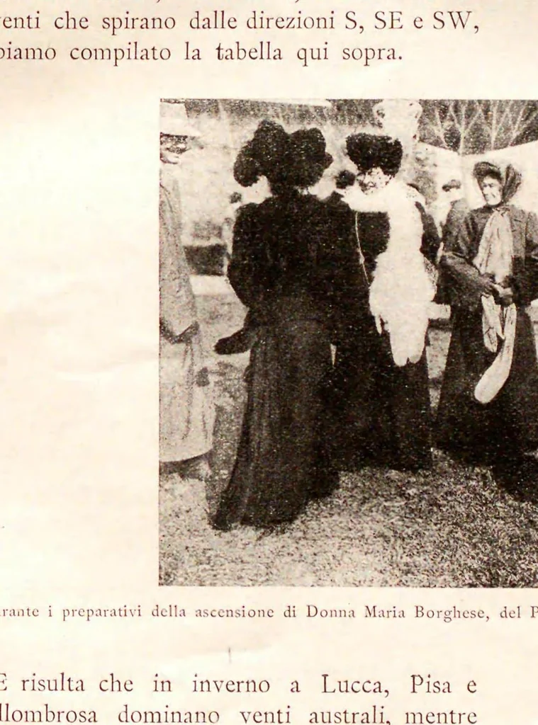 An illustration from Bollettino della Società aeronautica italiana, 1909, leaf 49
