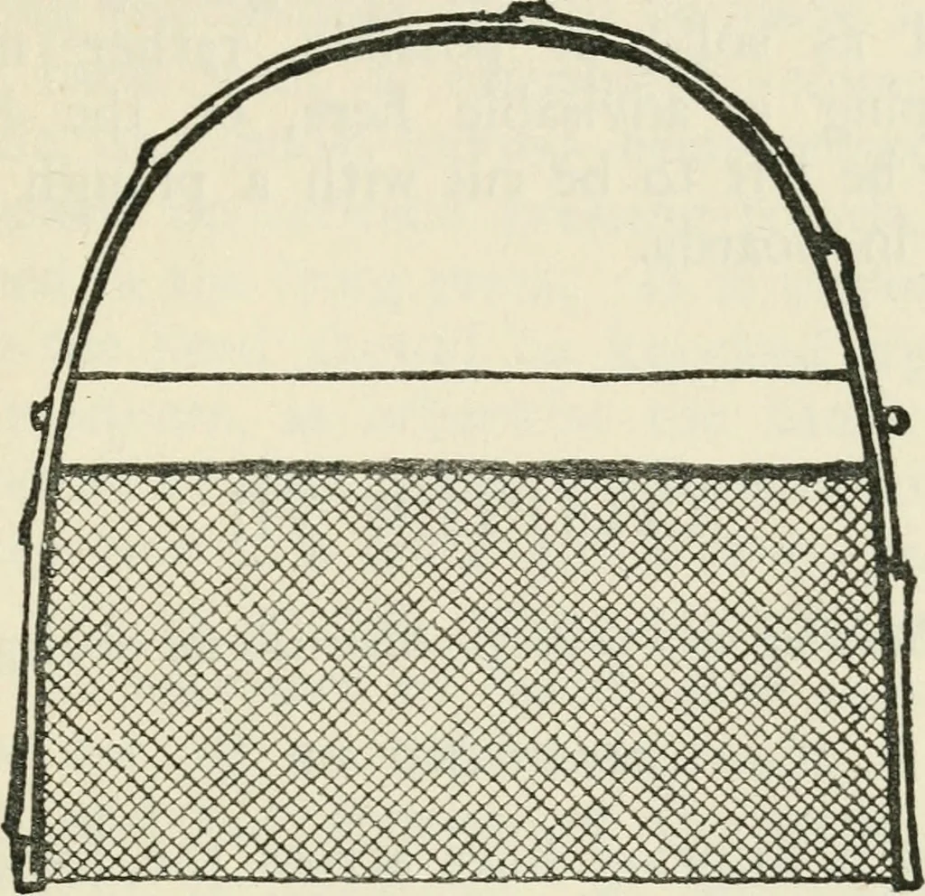 An illustration from Bookbinding, and the care of books : a text-book for bookbinders and librarians, 1911, leaf 100