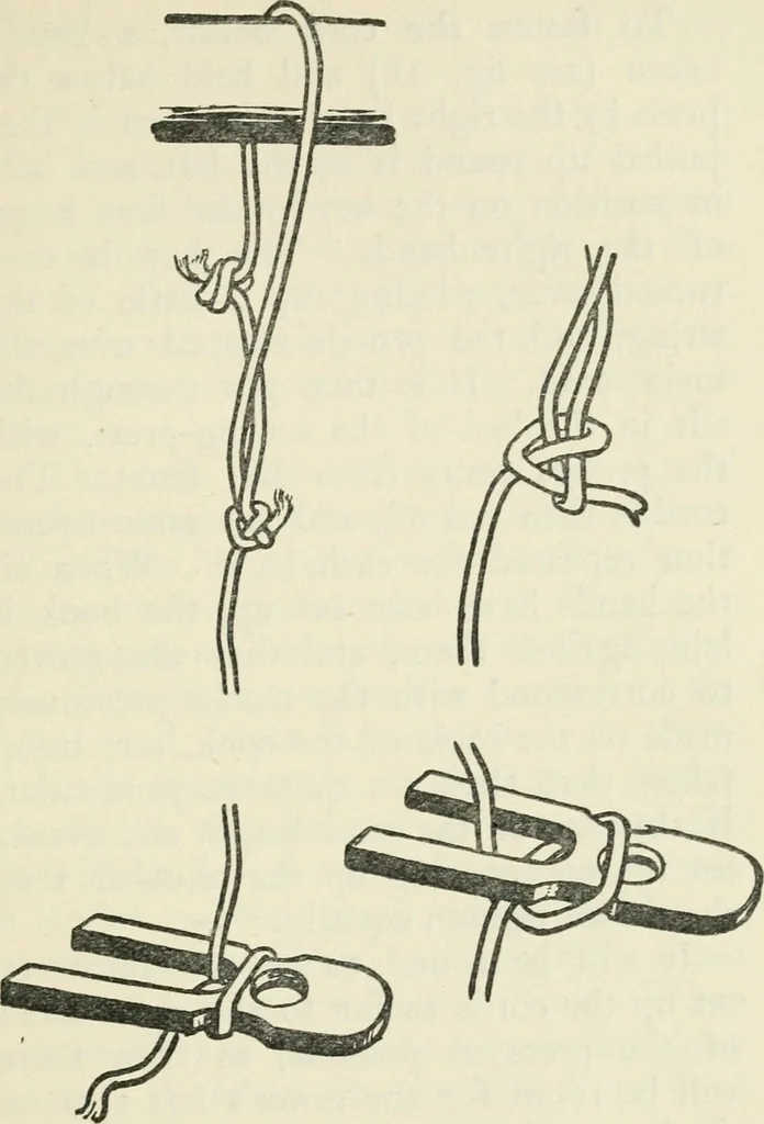 An illustration from Bookbinding, and the care of books : a text-book for bookbinders and librarians, 1911, leaf 104