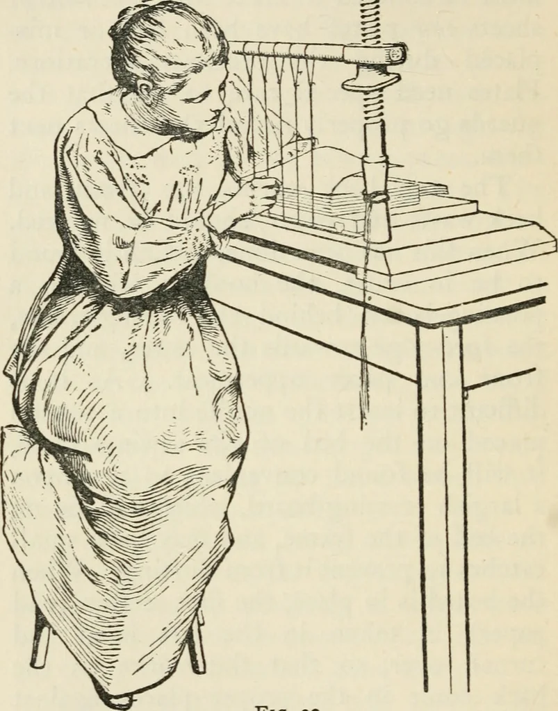 An illustration from Bookbinding, and the care of books : a text-book for bookbinders and librarians, 1911, leaf 107