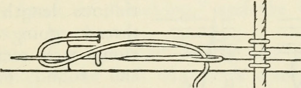An illustration from Bookbinding, and the care of books : a text-book for bookbinders and librarians, 1911, leaf 108