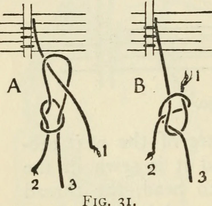 An illustration from Bookbinding, and the care of books : a text-book for bookbinders and librarians, 1911, leaf 109