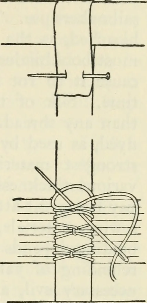 An illustration from Bookbinding, and the care of books : a text-book for bookbinders and librarians, 1911, leaf 114