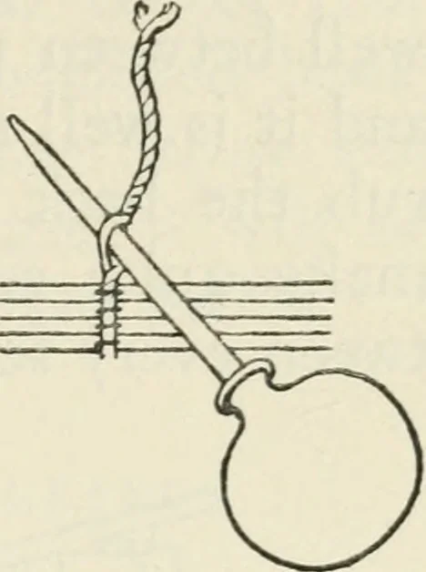 An illustration from Bookbinding, and the care of books : a text-book for bookbinders and librarians, 1911, leaf 118