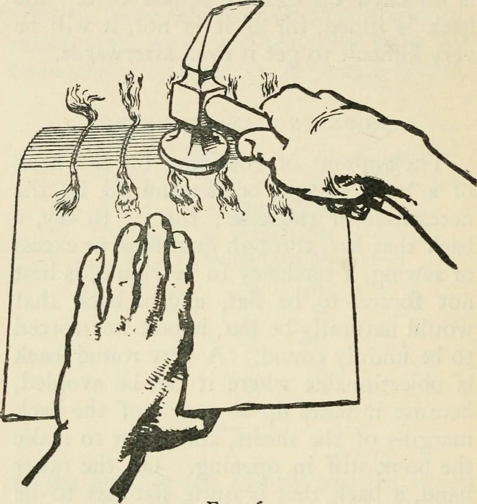 An illustration from Bookbinding, and the care of books : a text-book for bookbinders and librarians, 1911, leaf 121