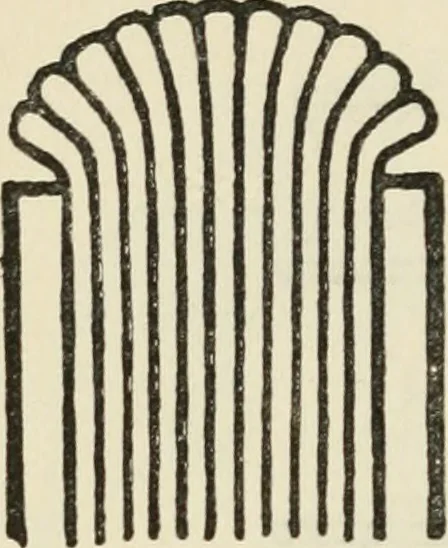 An illustration from Bookbinding, and the care of books : a text-book for bookbinders and librarians, 1911, leaf 123