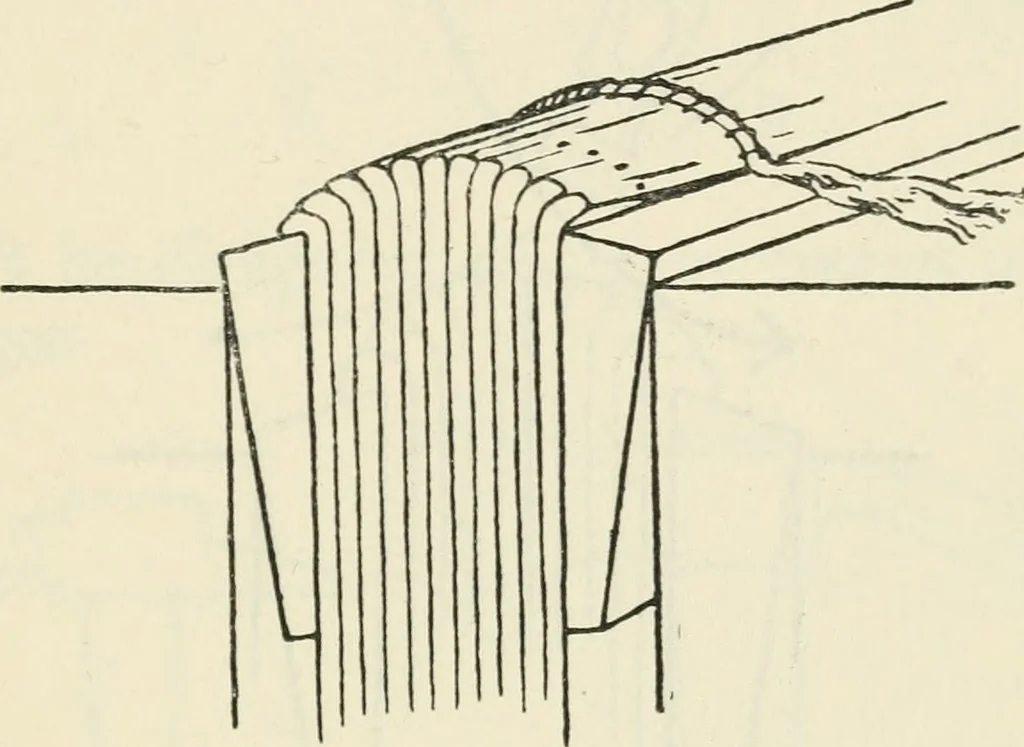 An illustration from Bookbinding, and the care of books : a text-book for bookbinders and librarians, 1911, leaf 124