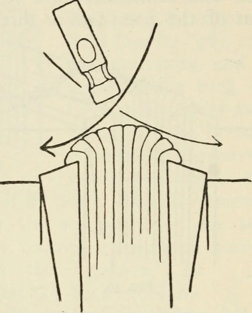 An illustration from Bookbinding, and the care of books : a text-book for bookbinders and librarians, 1911, leaf 125