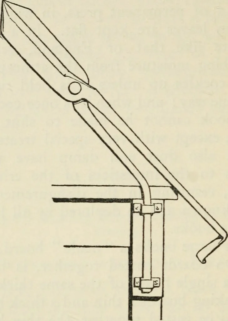 An illustration from Bookbinding, and the care of books : a text-book for bookbinders and librarians, 1911, leaf 129