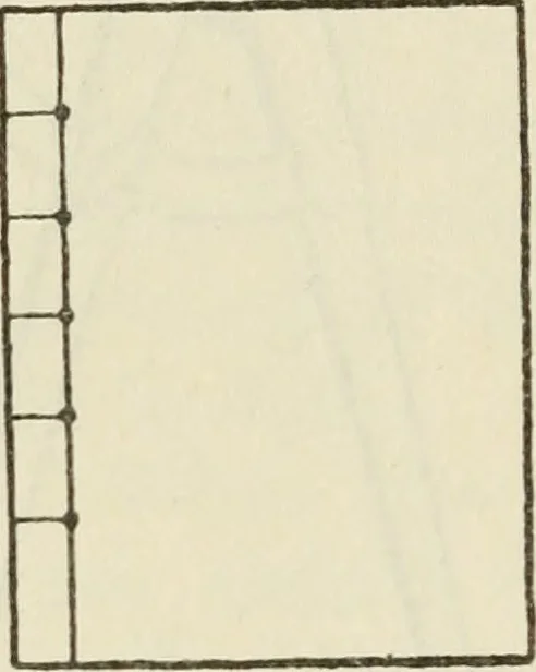 An illustration from Bookbinding, and the care of books : a text-book for bookbinders and librarians, 1911, leaf 135