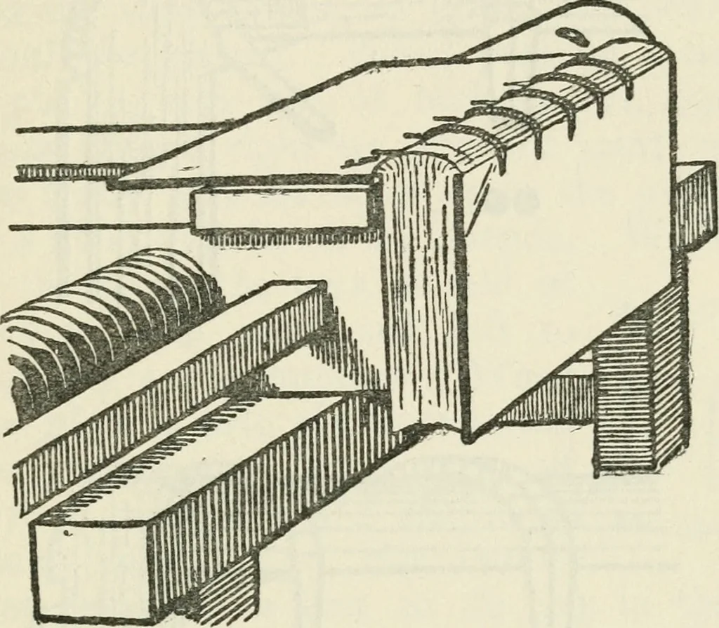 An illustration from Bookbinding, and the care of books : a text-book for bookbinders and librarians, 1911, leaf 138
