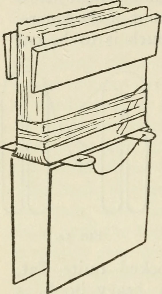 An illustration from Bookbinding, and the care of books : a text-book for bookbinders and librarians, 1911, leaf 145