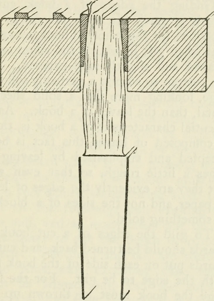 An illustration from Bookbinding, and the care of books : a text-book for bookbinders and librarians, 1911, leaf 146