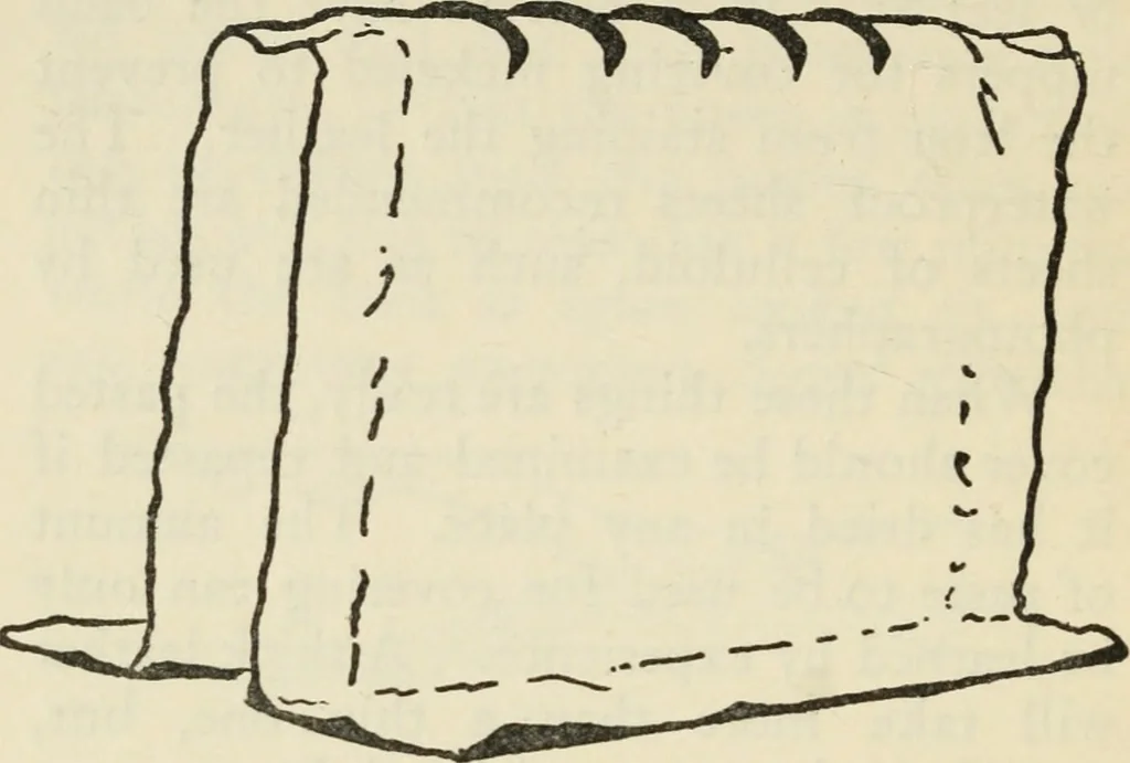 An illustration from Bookbinding, and the care of books : a text-book for bookbinders and librarians, 1911, leaf 165