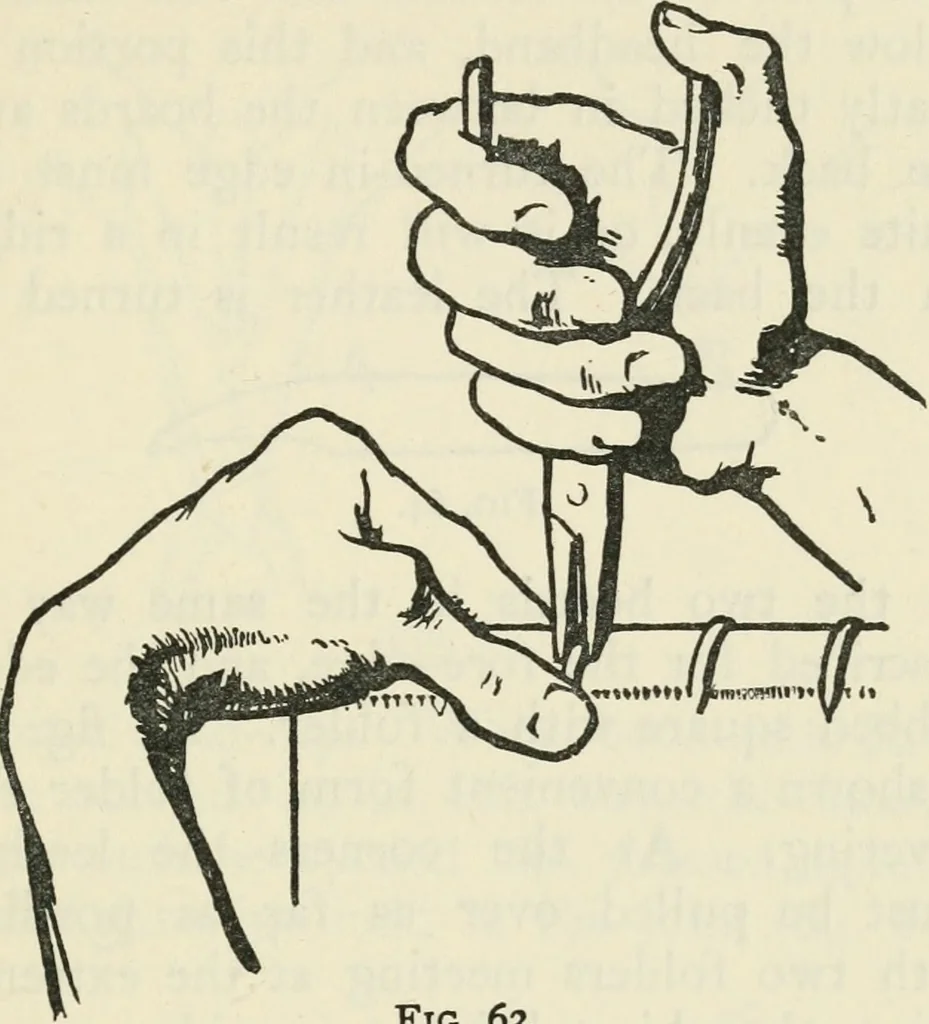 An illustration from Bookbinding, and the care of books : a text-book for bookbinders and librarians, 1911, leaf 166
