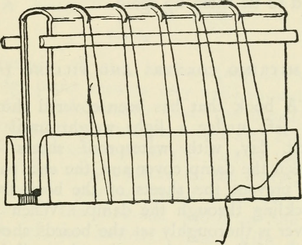 An illustration from Bookbinding, and the care of books : a text-book for bookbinders and librarians, 1911, leaf 170