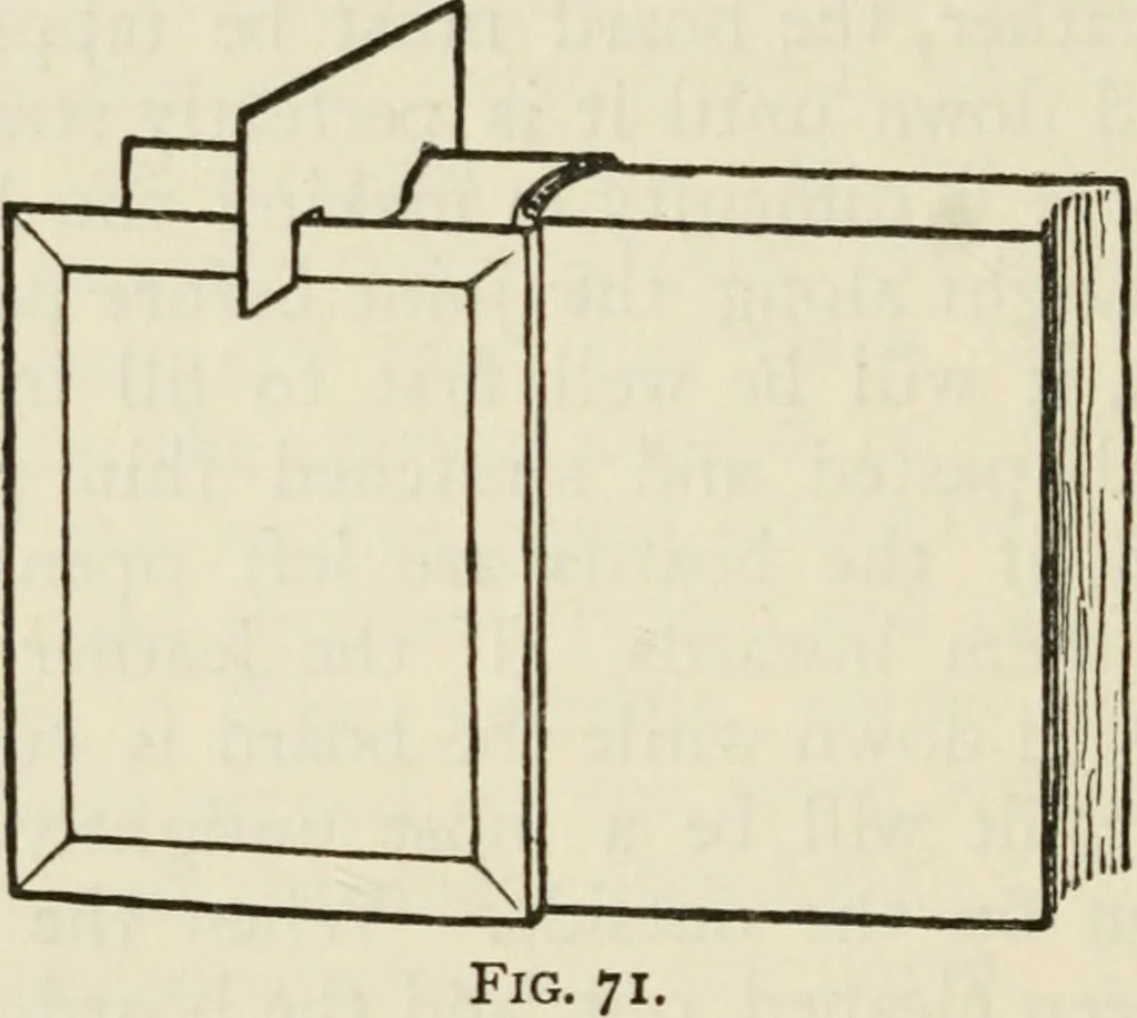An illustration from Bookbinding, and the care of books : a text-book for bookbinders and librarians, 1911, leaf 175