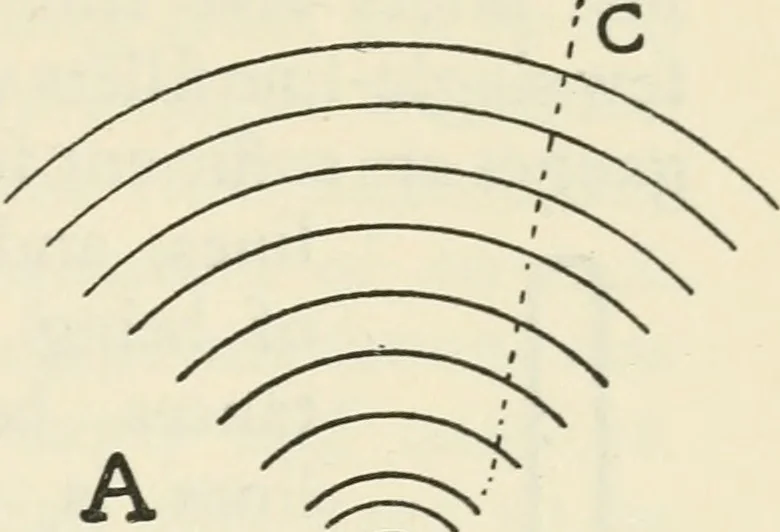 An illustration from Bookbinding, and the care of books : a text-book for bookbinders and librarians, 1911, leaf 192