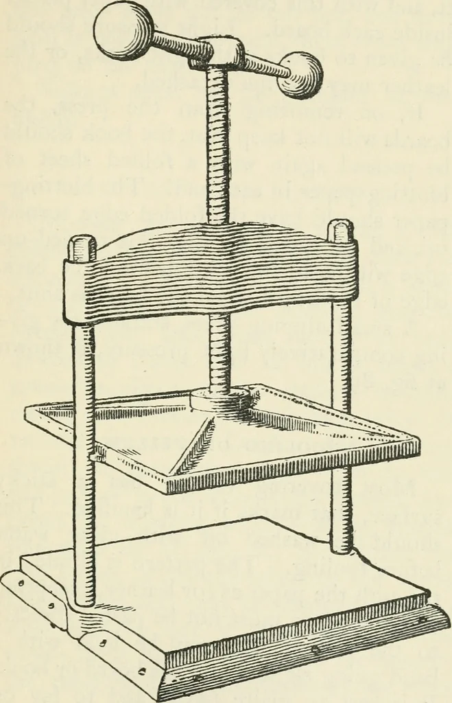 An illustration from Bookbinding, and the care of books : a text-book for bookbinders and librarians, 1911, leaf 214