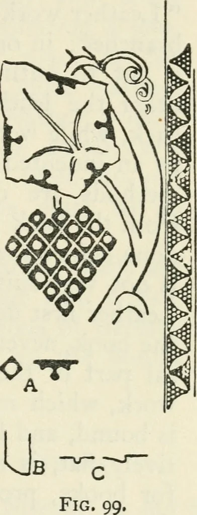 An illustration from Bookbinding, and the care of books : a text-book for bookbinders and librarians, 1911, leaf 228