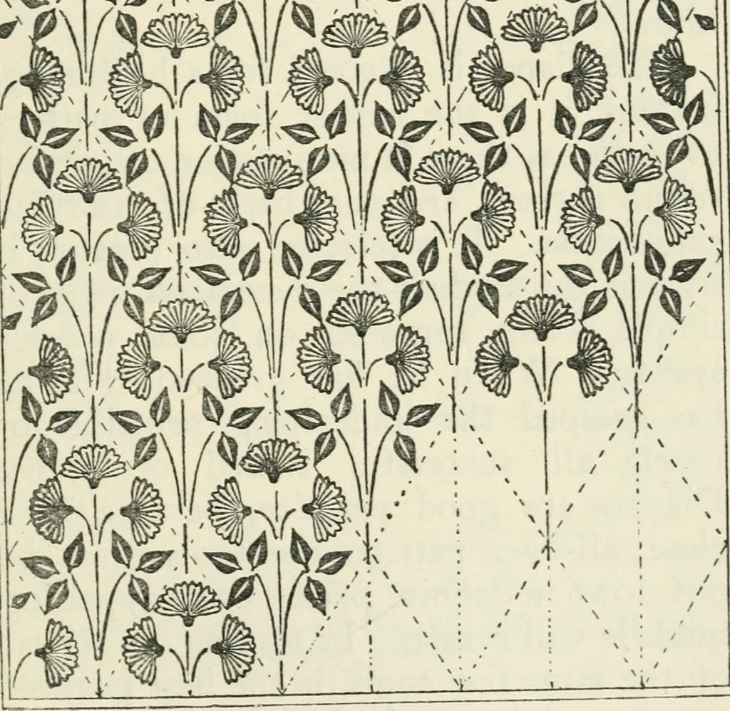 An illustration from Bookbinding, and the care of books : a text-book for bookbinders and librarians, 1911, leaf 240