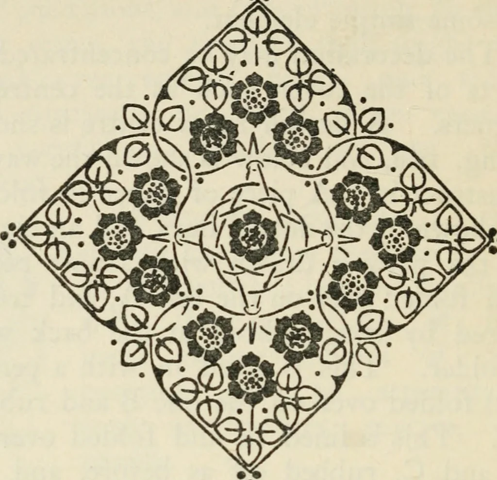 An illustration from Bookbinding, and the care of books : a text-book for bookbinders and librarians, 1911, leaf 245