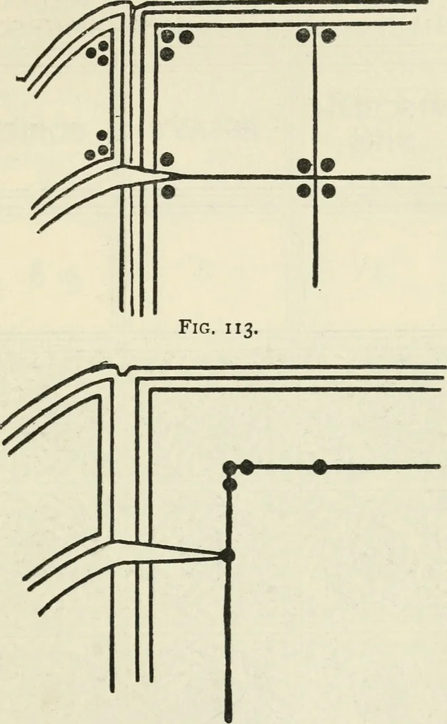 An illustration from Bookbinding, and the care of books : a text-book for bookbinders and librarians, 1911, leaf 252