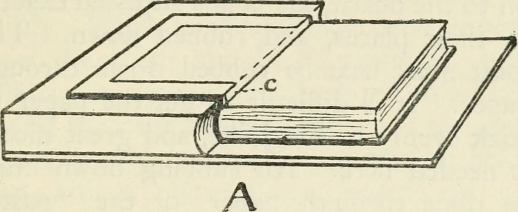 An illustration from Bookbinding, and the care of books : a text-book for bookbinders and librarians, 1911, leaf 258