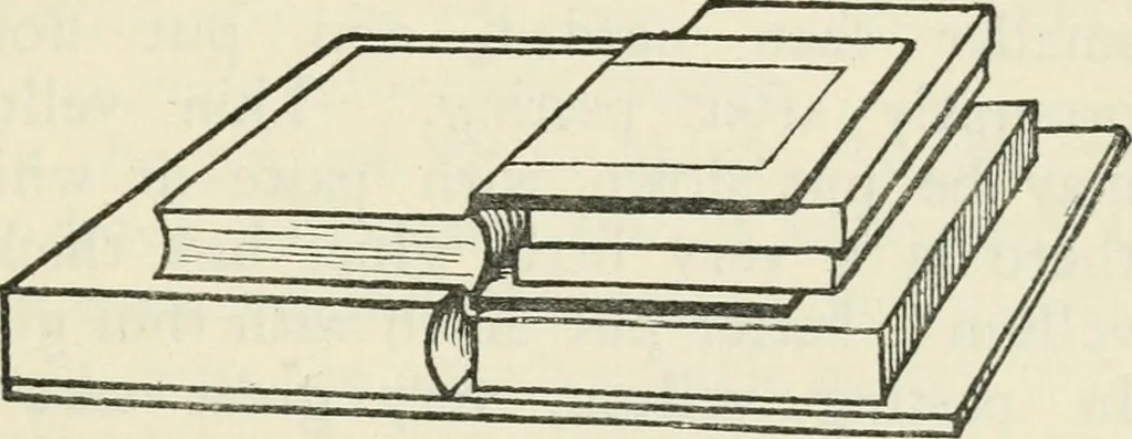 An illustration from Bookbinding, and the care of books : a text-book for bookbinders and librarians, 1911, leaf 258