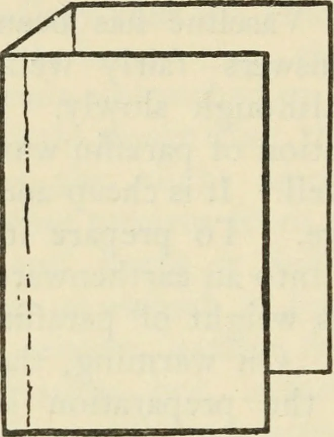 An illustration from Bookbinding, and the care of books : a text-book for bookbinders and librarians, 1911, leaf 307