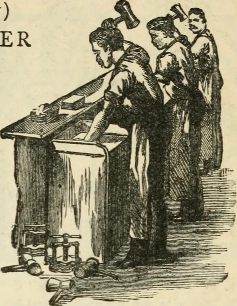 An illustration from Bookbinding, and the care of books : a text-book for bookbinders and librarians, 1911, leaf 349