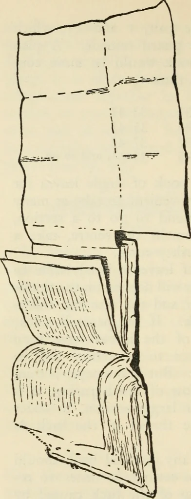 An illustration from Bookbinding, and the care of books : a text-book for bookbinders and librarians, 1911, leaf 63