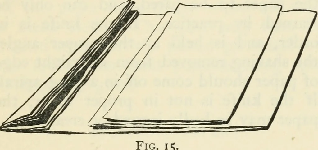 An illustration from Bookbinding, and the care of books : a text-book for bookbinders and librarians, 1911, leaf 64