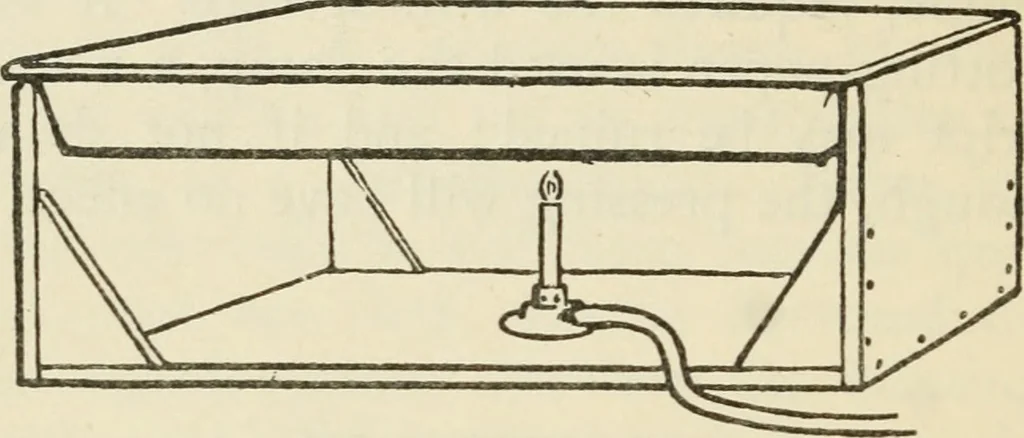 An illustration from Bookbinding, and the care of books : a text-book for bookbinders and librarians, 1911, leaf 71