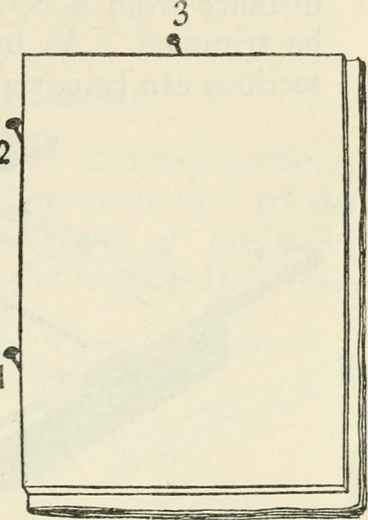 An illustration from Bookbinding, and the care of books : a text-book for bookbinders and librarians, 1911, leaf 96