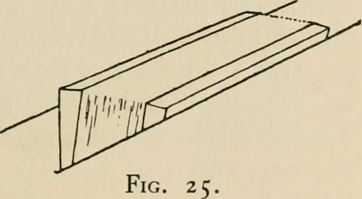 An illustration from Bookbinding, and the care of books; a handbook for amateurs, bookbinders & librarians, 1901, leaf 100