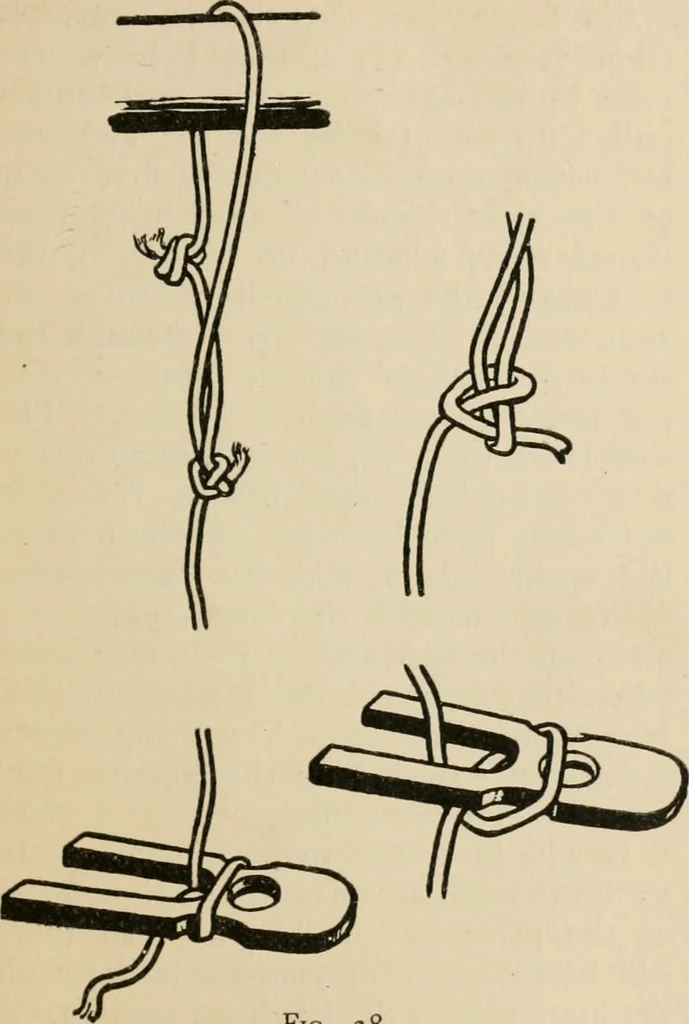 An illustration from Bookbinding, and the care of books; a handbook for amateurs, bookbinders & librarians, 1901, leaf 106