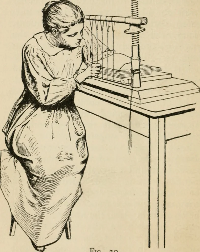 An illustration from Bookbinding, and the care of books; a handbook for amateurs, bookbinders & librarians, 1901, leaf 109