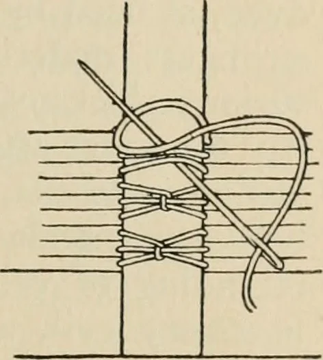 An illustration from Bookbinding, and the care of books; a handbook for amateurs, bookbinders & librarians, 1901, leaf 116