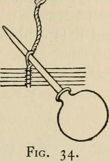 An illustration from Bookbinding, and the care of books; a handbook for amateurs, bookbinders & librarians, 1901, leaf 120