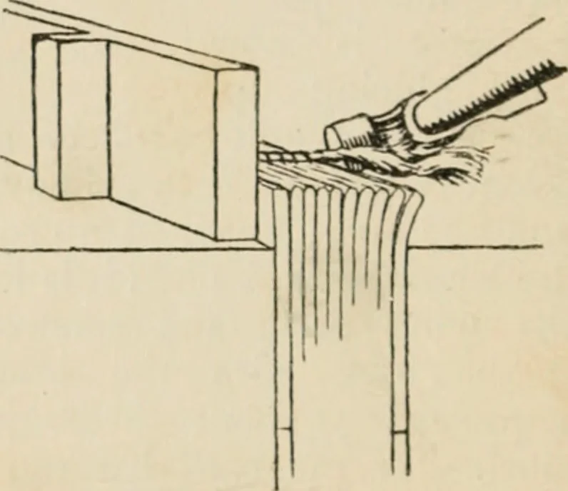 An illustration from Bookbinding, and the care of books; a handbook for amateurs, bookbinders & librarians, 1901, leaf 121