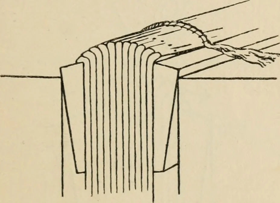 An illustration from Bookbinding, and the care of books; a handbook for amateurs, bookbinders & librarians, 1901, leaf 126