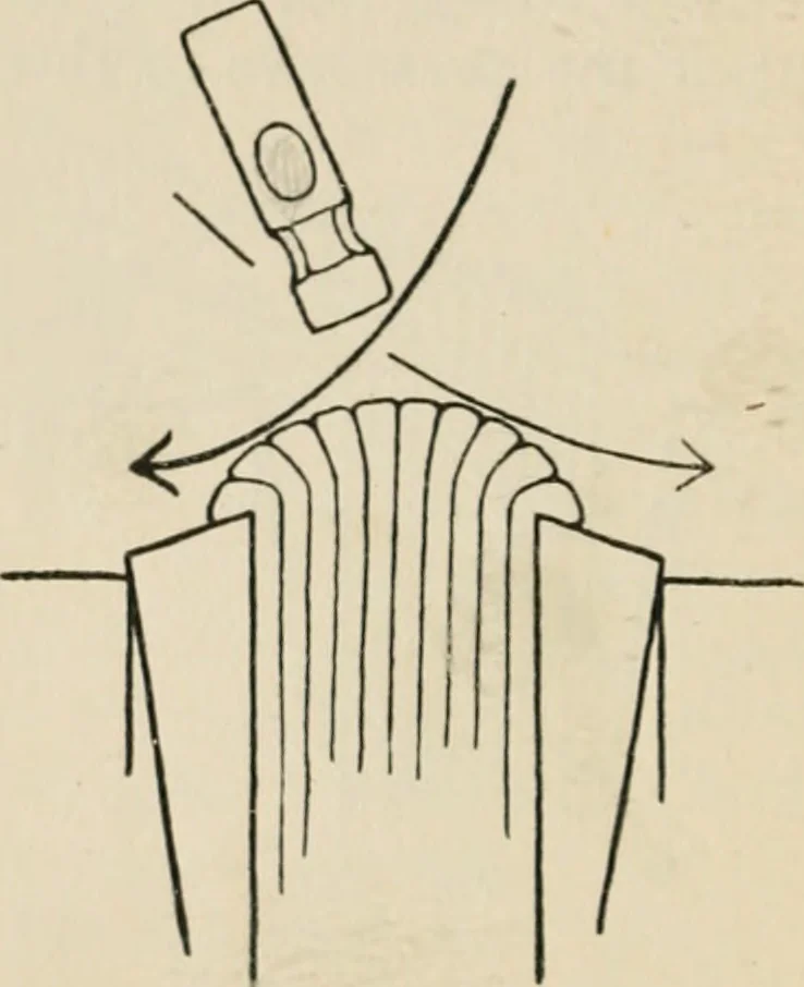 An illustration from Bookbinding, and the care of books; a handbook for amateurs, bookbinders & librarians, 1901, leaf 127