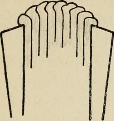 An illustration from Bookbinding, and the care of books; a handbook for amateurs, bookbinders & librarians, 1901, leaf 128