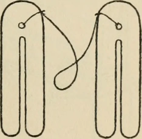 An illustration from Bookbinding, and the care of books; a handbook for amateurs, bookbinders & librarians, 1901, leaf 146