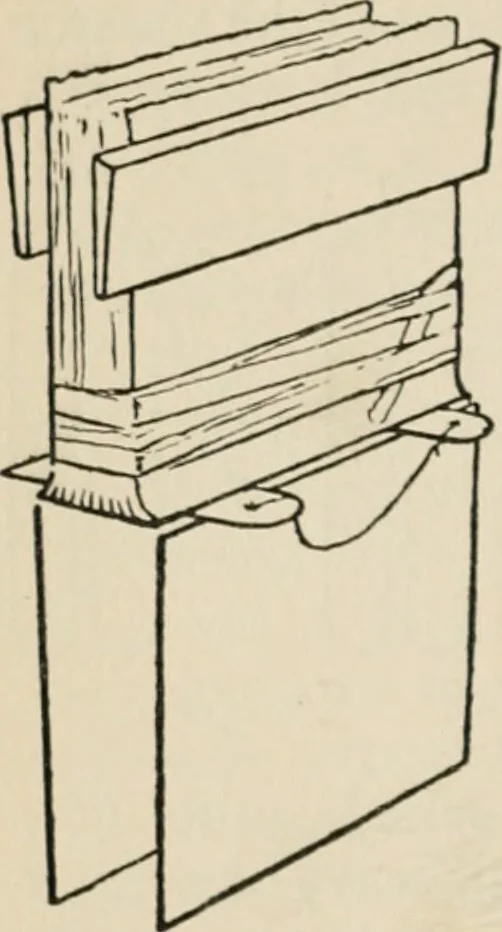 An illustration from Bookbinding, and the care of books; a handbook for amateurs, bookbinders & librarians, 1901, leaf 147
