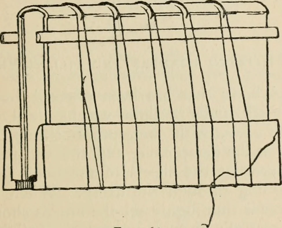 An illustration from Bookbinding, and the care of books; a handbook for amateurs, bookbinders & librarians, 1901, leaf 172