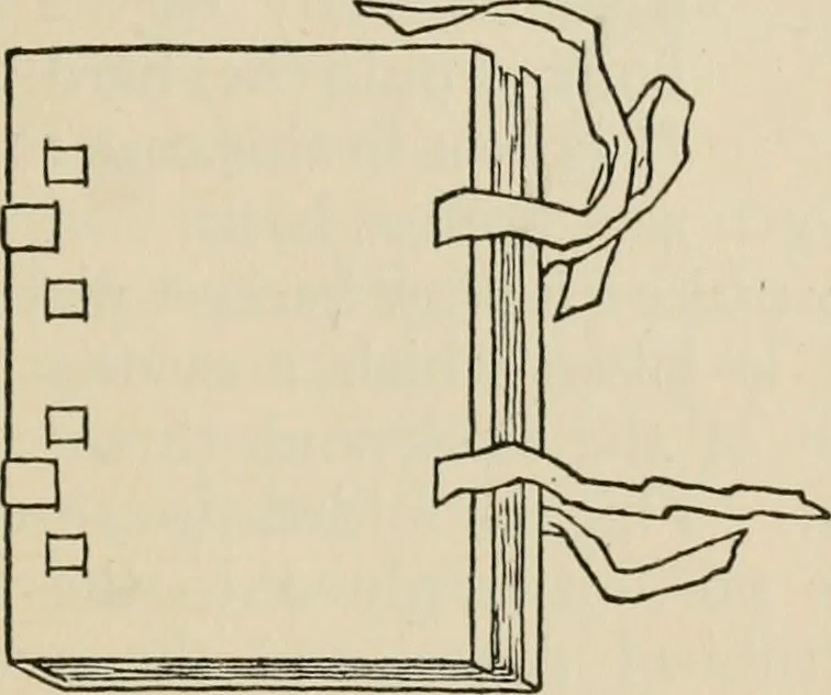 An illustration from Bookbinding, and the care of books; a handbook for amateurs, bookbinders & librarians, 1901, leaf 188